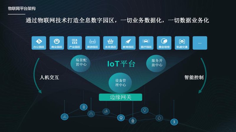 南阳软件开发产业的创新风暴