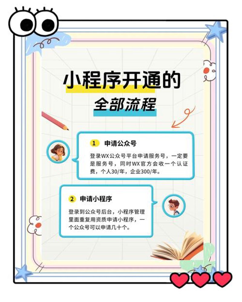 大数据分析